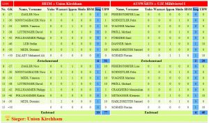 sl-final4-ujz-1